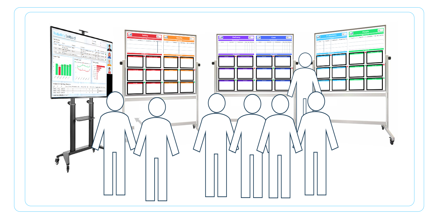 Sync Up your Meetings