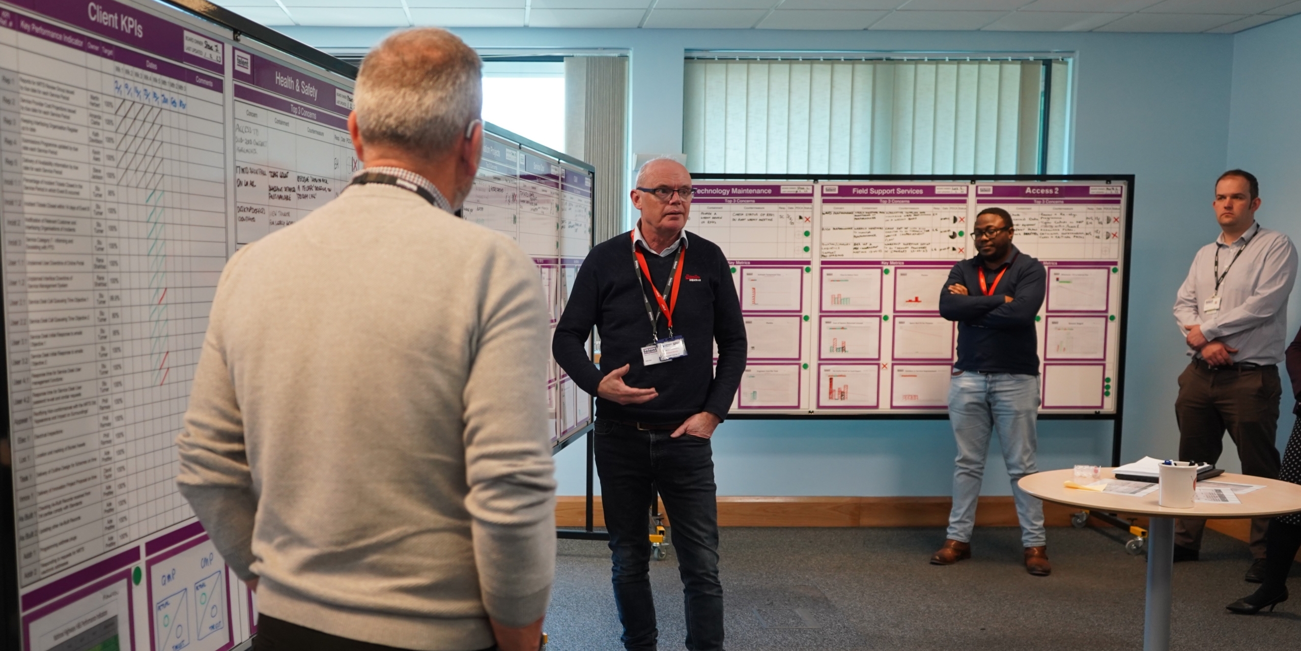 Operational team using visual management and performance boards