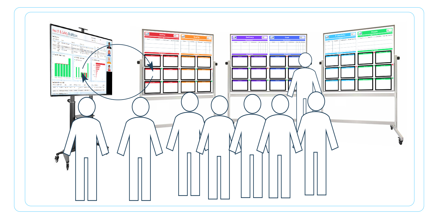 Sync Up your Meetings 3